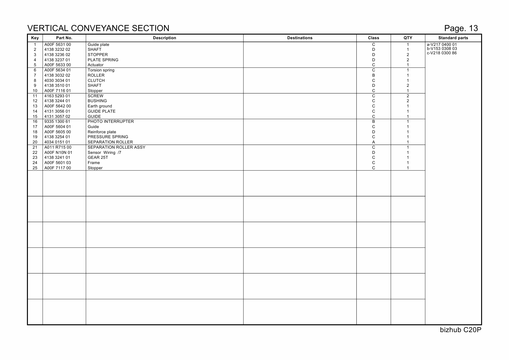 Konica-Minolta bizhub C20P Parts Manual-3